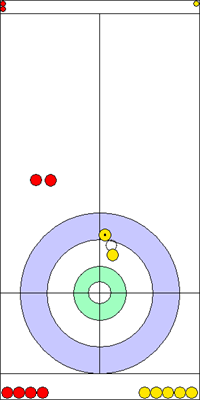 Manche 7 - Pierre 13 