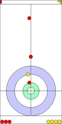 Manche 3 - Pierre 11 