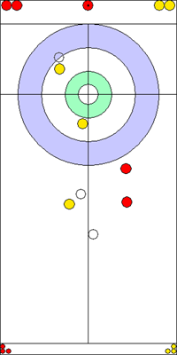 Manche 2 - Pierre 10 