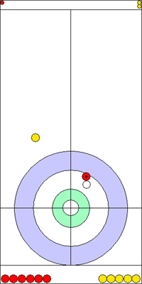 Manche 5 - Pierre 13 