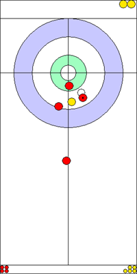 Manche 6 - Pierre 7 Manche 6 - Pierre 7