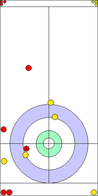 Manche 9 - Pierre 10 