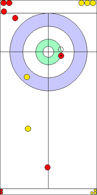Manche 2 - Pierre 11 