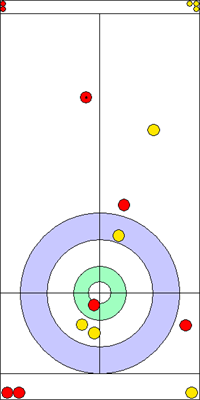 Manche 3 - Pierre 11 