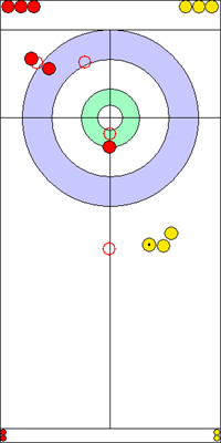 Manche 6 - Pierre 12 Manche 6 - Pierre 12