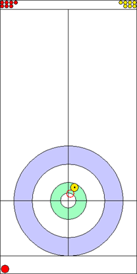 Manche 1 - Pierre 2 Manche 1 - Pierre 2