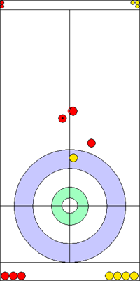 Manche 3 - Pierre 11 
