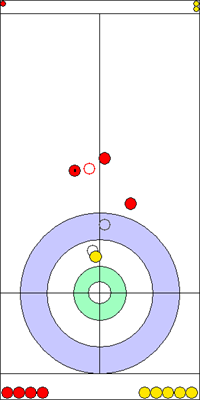 Manche 3 - Pierre 13 