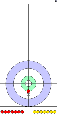 Manche 5 - Pierre 15 