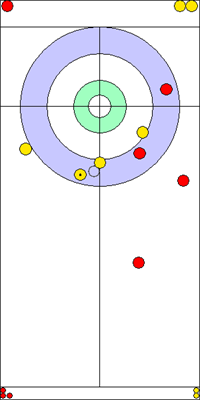 Manche 2 - Pierre 11 