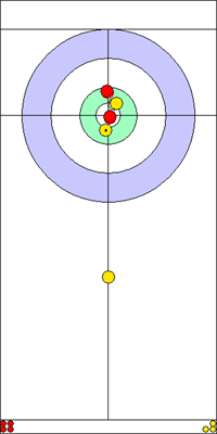 Manche 2 - Pierre 3 Manche 2 - Pierre 3