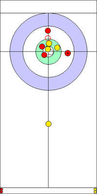 Manche 4 - Pierre 6 Manche 4 - Pierre 6