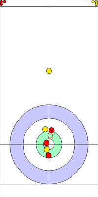 Manche 5 - Pierre 4 Manche 5 - Pierre 4