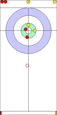 Manche 6 - Pierre 6 Manche 6 - Pierre 6