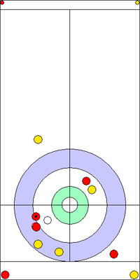 Manche 7 - Pierre 8 Manche 7 - Pierre 8