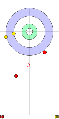 Manche 8 - Pierre 2 Manche 8 - Pierre 2