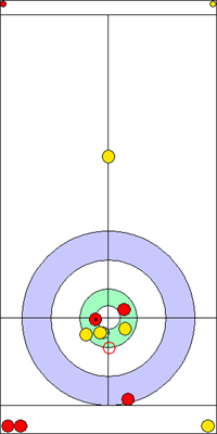Manche 1 - Pierre 8 Manche 1 - Pierre 8