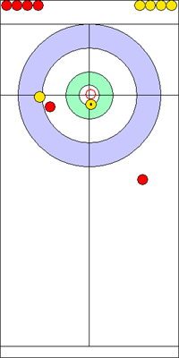 Manche 8 - Pierre 10 Manche 8 - Pierre 10