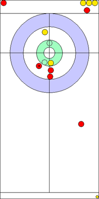 Manche 2 - Pierre 9 Manche 2 - Pierre 9