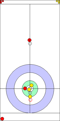 Manche 3 - Pierre 4 Manche 3 - Pierre 4
