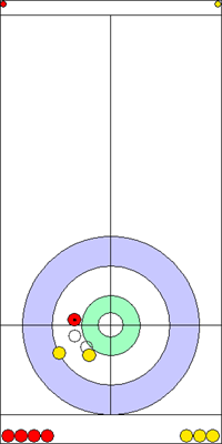 Manche 1 - Pierre 8 Manche 1 - Pierre 8
