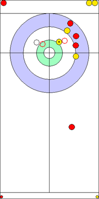Manche 8 - Pierre 8 Manche 8 - Pierre 8