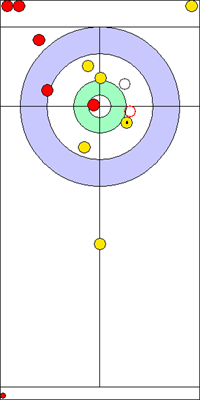 Manche 2 - Pierre 9 Manche 2 - Pierre 9