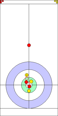 Manche 3 - Pierre 4 Manche 3 - Pierre 4