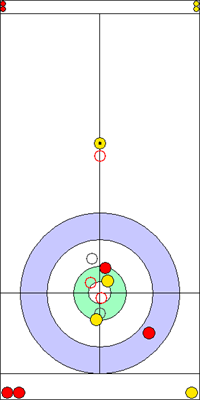 Manche 3 - Pierre 6 Manche 3 - Pierre 6