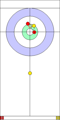 Manche 4 - Pierre 2 Manche 4 - Pierre 2
