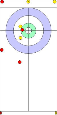 Manche 6 - Pierre 6 Manche 6 - Pierre 6