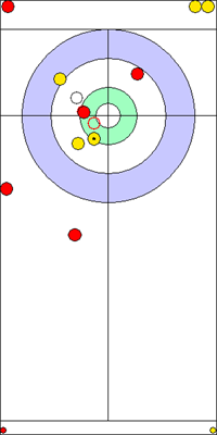 Manche 6 - Pierre 8 Manche 6 - Pierre 8