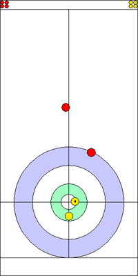 Manche 3 - Pierre 2 Manche 3 - Pierre 2