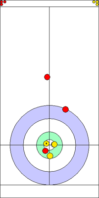 Manche 3 - Pierre 4 Manche 3 - Pierre 4