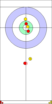 Manche 2 - Pierre 4 Manche 2 - Pierre 4