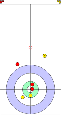 Manche 1 - Pierre 4 Manche 1 - Pierre 4