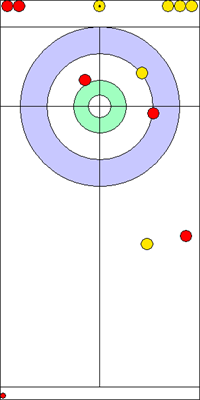 Manche 6 - Pierre 9 Manche 6 - Pierre 9