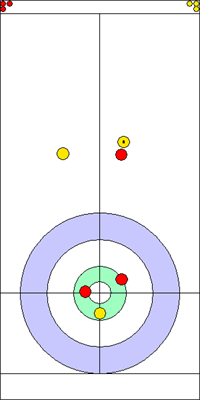 Manche 7 - Pierre 4 Manche 7 - Pierre 4
