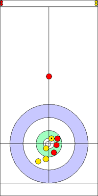 Manche EE - Pierre 6 Manche EE - Pierre 6