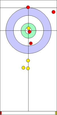 Manche 4 - Pierre 6 Manche 4 - Pierre 6