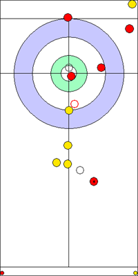 Manche 4 - Pierre 8 Manche 4 - Pierre 8