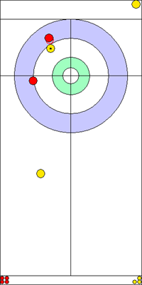 Manche 6 - Pierre 3 Manche 6 - Pierre 3