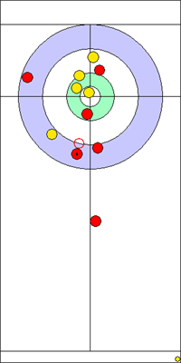 Manche 2 - Pierre 9 Manche 2 - Pierre 9
