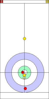 Manche 3 - Pierre 2 Manche 3 - Pierre 2