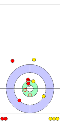 Manche 3 - Pierre 10 