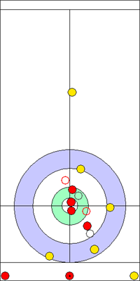 Manche 3 - Pierre 10 