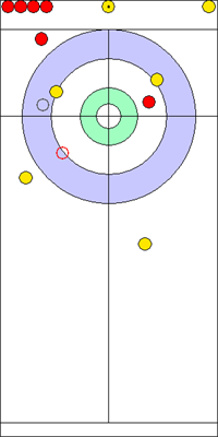 Manche 6 - Pierre 10 