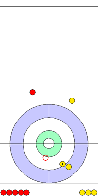 Manche 7 - Pierre 10 