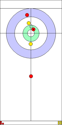 Manche 2 - Pierre 3 Manche 2 - Pierre 3