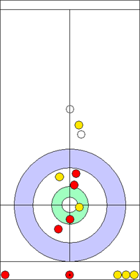 Manche 1 - Pierre 10 